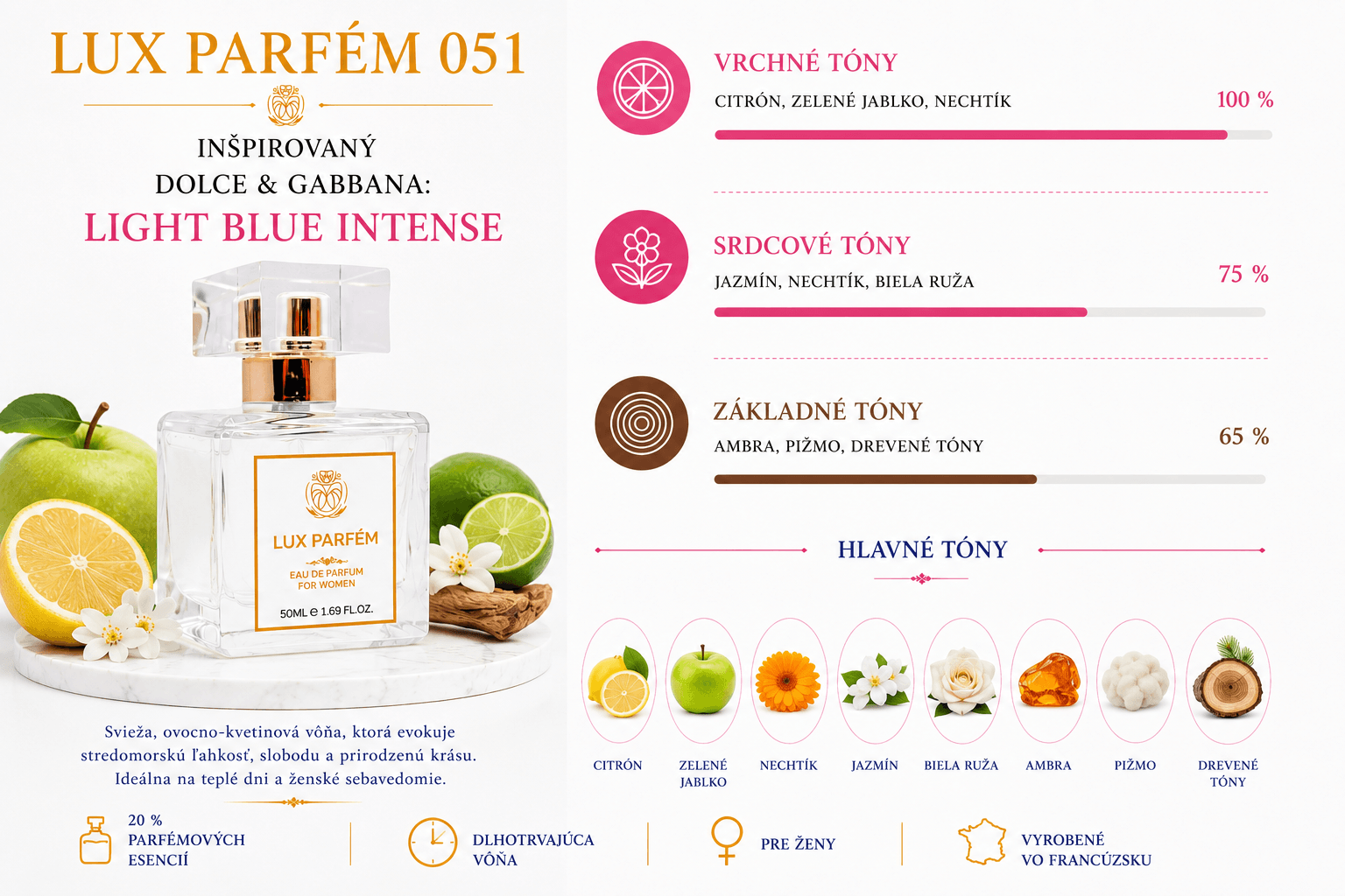 Lux Parfém 051 – Inšpirovaný Dolce & Gabbana: Light Blue Intense
